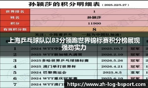 b体育官网