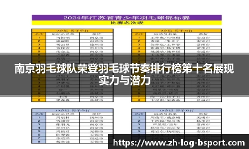 b体育官网