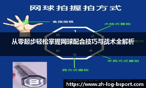 从零起步轻松掌握网球配合技巧与战术全解析