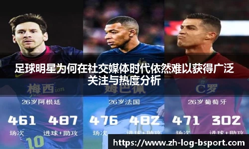 足球明星为何在社交媒体时代依然难以获得广泛关注与热度分析
