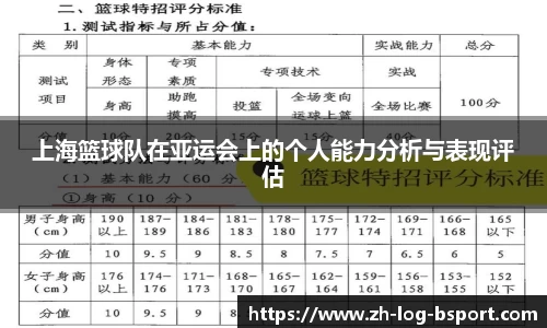 上海篮球队在亚运会上的个人能力分析与表现评估